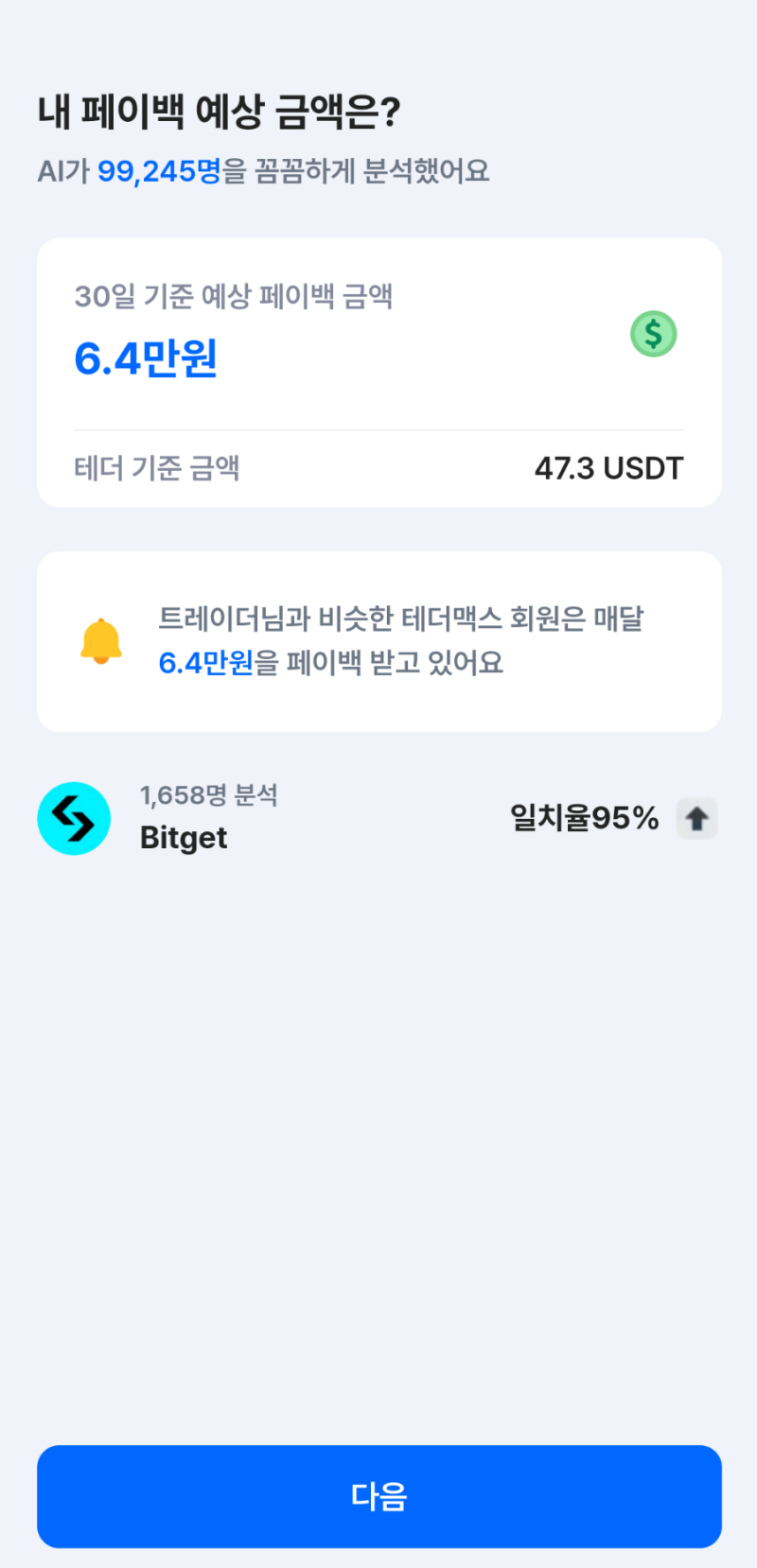 테더맥스, 비트코인 선물거래 수수료 환급 플랫폼 사용 후기 및 125달러 이벤트 : 네이버 블로그