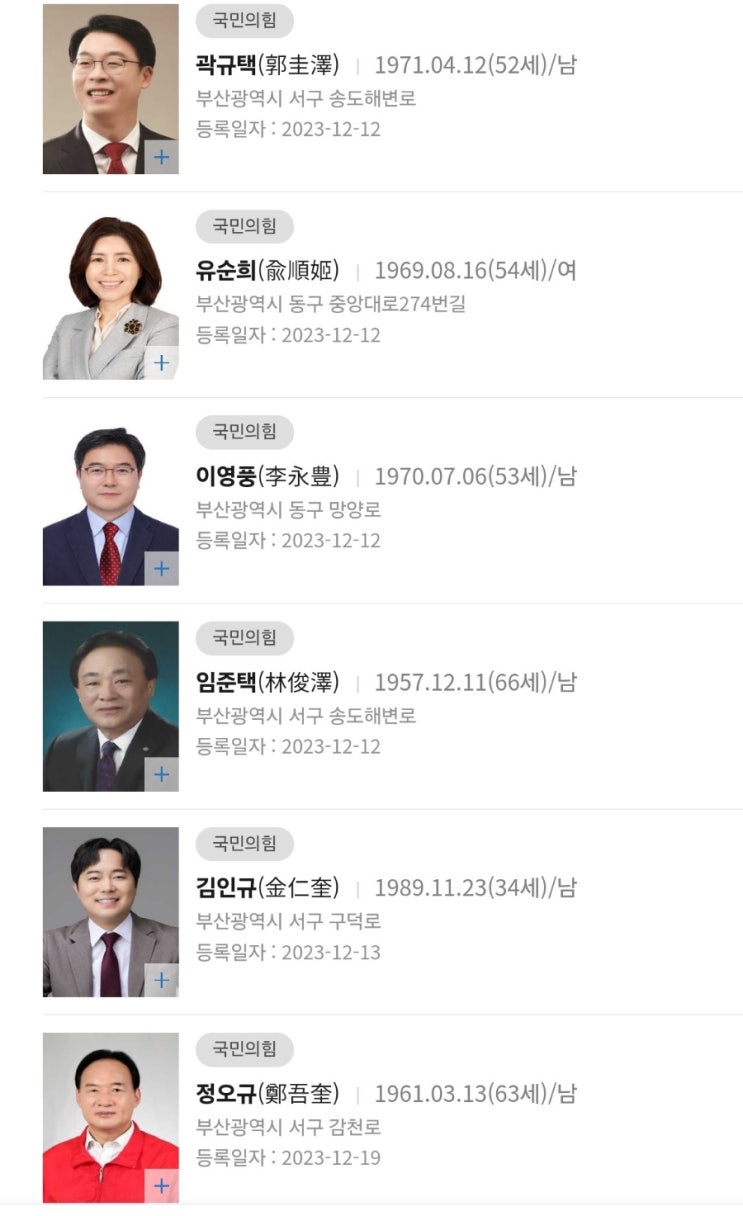 <b>곽규택</b>, <b>김인규</b>, 성수용, 유순희, 이영풍, 임준택, 정오규