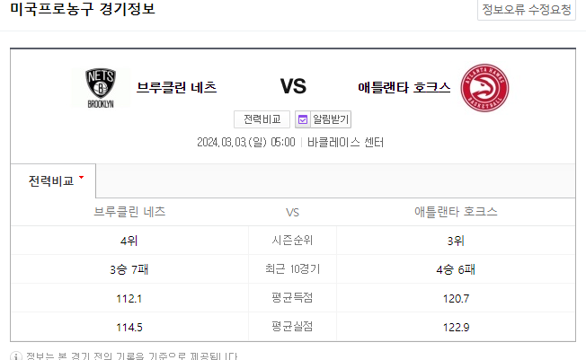  <NBA분석> 3월 3일 브루클린 애틀랜타 해외농구중계 NBAMANIA