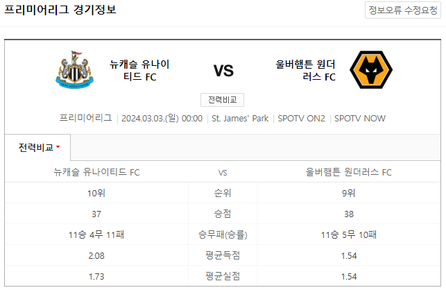  <프리미어리그> 3월 3일 뉴캐슬 유나이티드 울버햄튼 해외축구중계