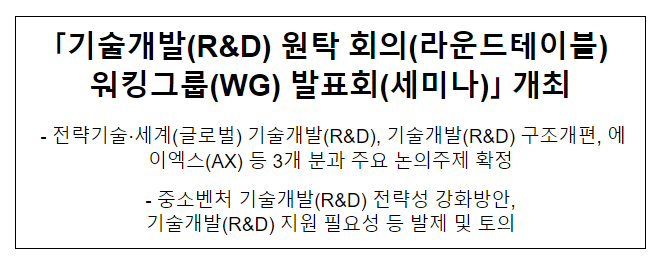 「기술개발(R&D) 원탁 회의(라운드테이블) 워킹그룹(WG) 발표회(세미나)」 개최 「기술개발(R&D) 원탁 회의(라운드테이블) 워킹그룹(WG) 발표회(세미나)」 개최