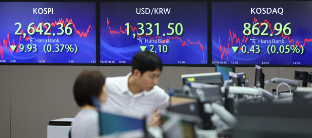 밸류업에 요동친 코스피…3월 '2700선' 돌파 주목 밸류업에 요동친 코스피…3월 '2700선' 돌파 주목