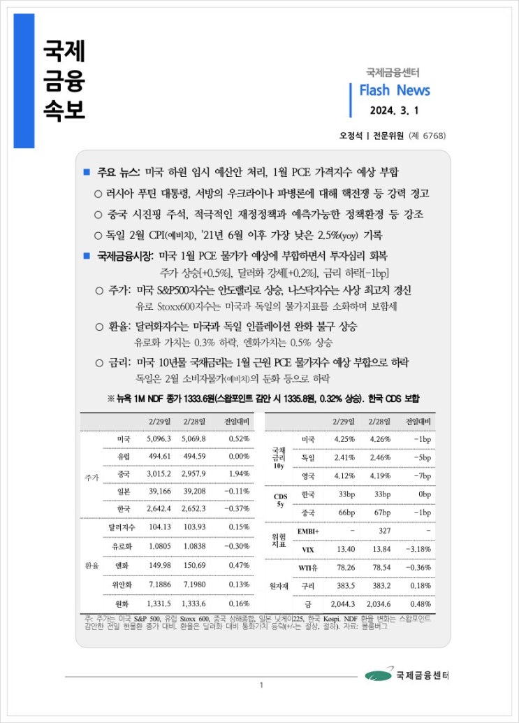  [3.1] 미국 하원 임시 예산안 처리, 1월 PCE 가격지수 예상 부합 등, 국제금융속보
