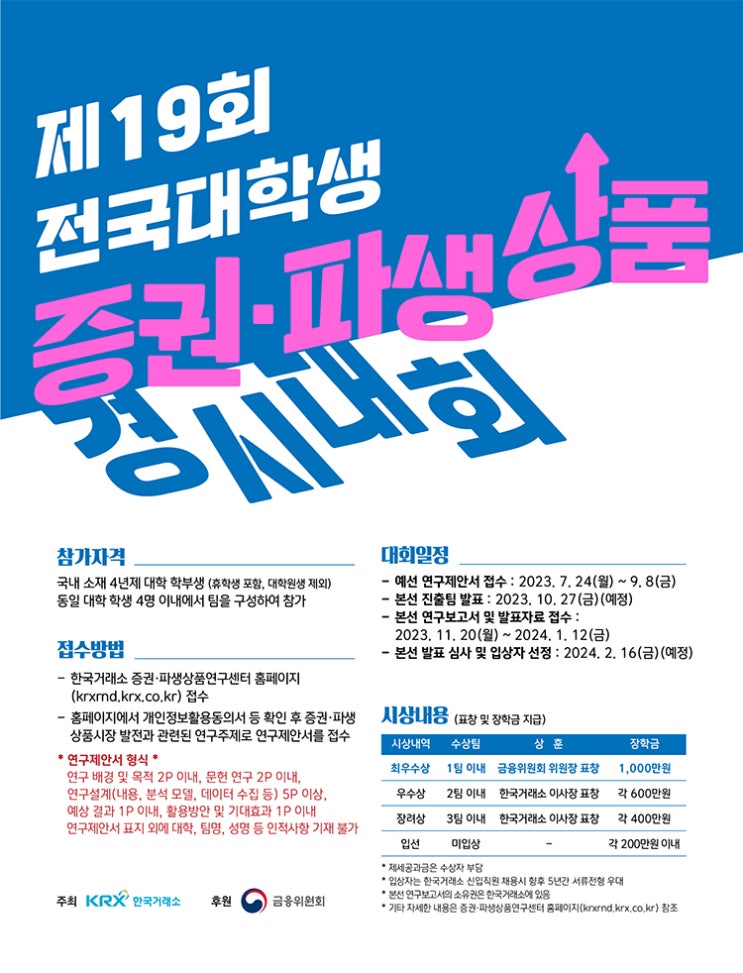  [KRX 증권 파생상품 경시대회] 2023년 최우수상 수상 회고