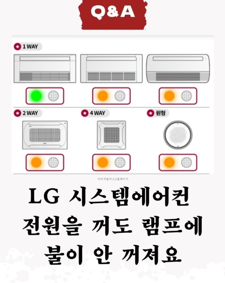 LG 시스템에어컨 전원을 꺼도 램프에 불이 안 꺼지는 이유 및 해결방법