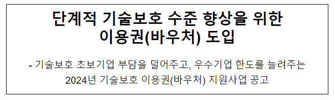 단계적 기술보호 수준 향상을 위한 이용권(바우처) 도입 단계적 기술보호 수준 향상을 위한 이용권(바우처) 도입