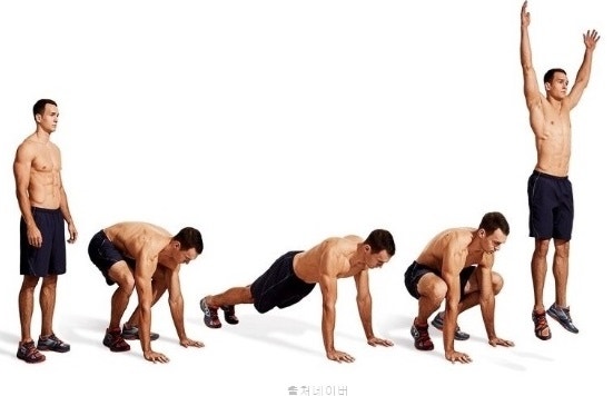 고강도 인터벌 트레이닝 HIIT 체력 기르는 맨몸운동 방법 버피테스트 슬로우버피 점프스쿼트 효과 : 네이버 블로그