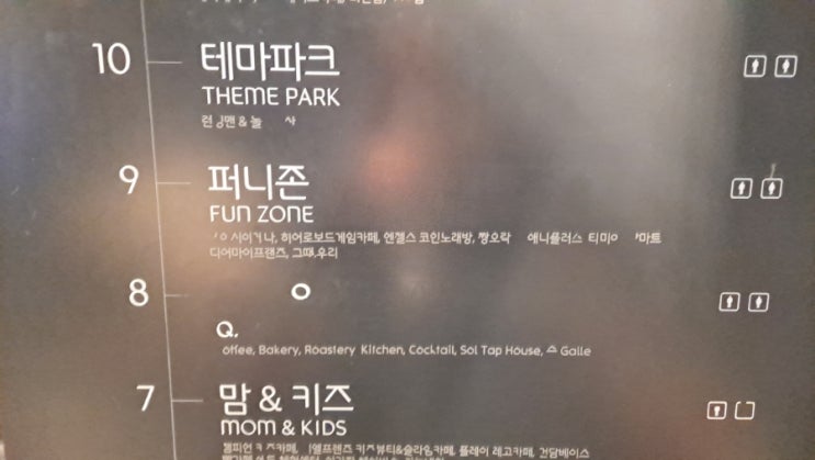 짱오락실 부산삼정타워점 방문 후기, 타미야도 방문