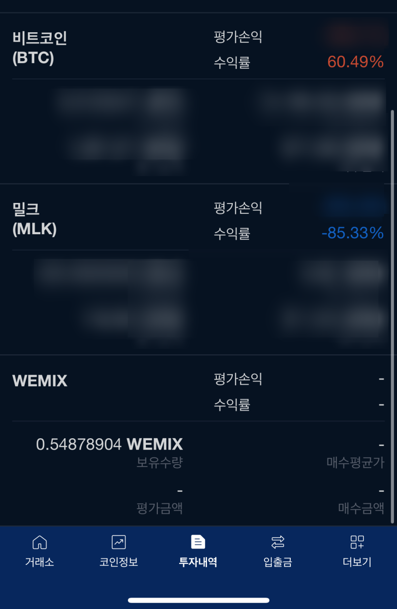 나는 내 손에 들어온 비트코인 하나도 안 팔아 2 : 네이버 블로그