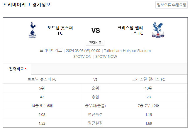  <프리미어리그> 3월 3일 토트넘 크리스탈팰리스 해외축구중계