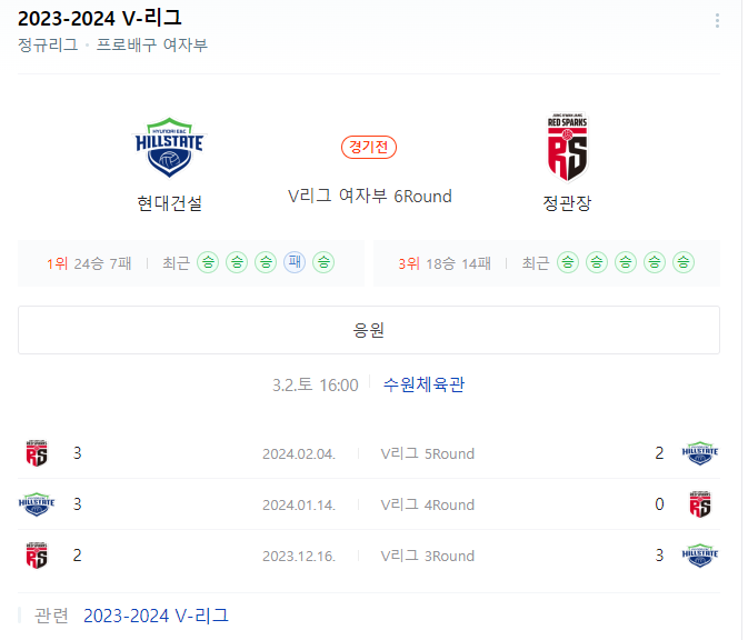  <국내배구분석> 3월 2일 현대건설 대전정관장 V리그여자