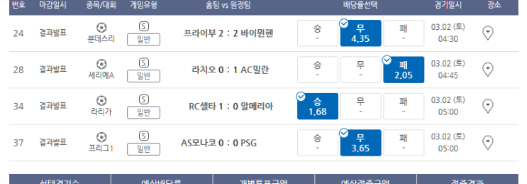 프로토 3.1절 4경기 고배당 적중