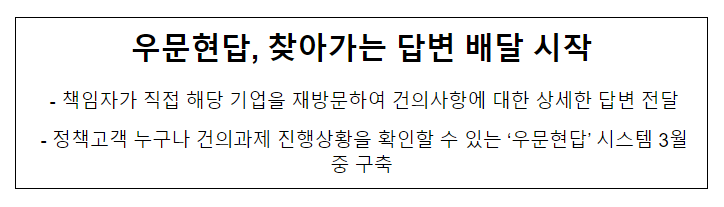 우문현답, 찾아가는 답변 배달 시작 우문현답, 찾아가는 답변 배달 시작