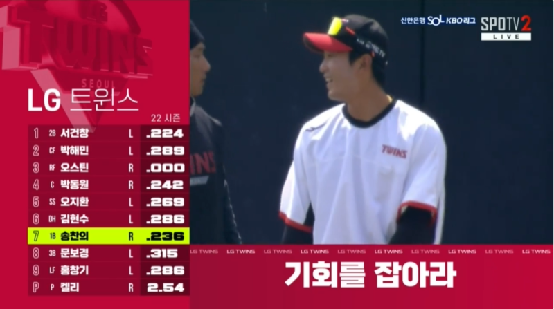 29년을 기다린 팬들에게 주는 선물 같은 시즌, 2023시즌 LG 트윈스 리뷰