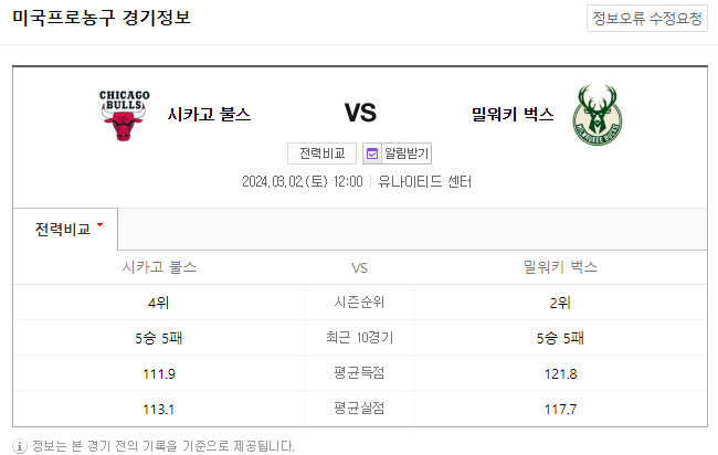  <NBA분석> 3월 2일 시카고 밀워키 해외농구중계 NBAMANIA