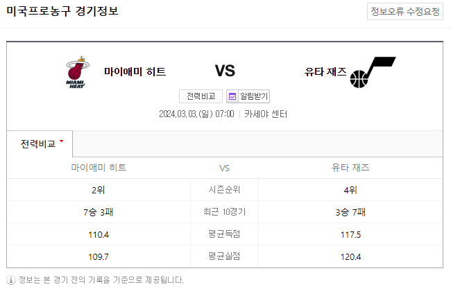  <NBA분석> 3월 3일 마이애미 유타 해외농구중계