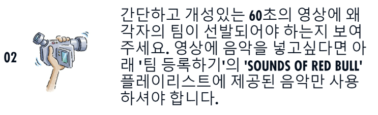  2024년 레드불 Can You Make It 유럽 여행 참가자 모집