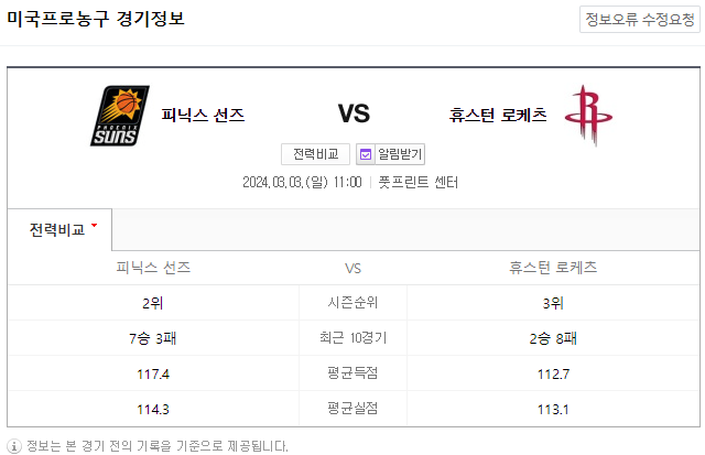  <NBA분석> 3월 3일 피닉스 휴스턴 해외농구중계 NBAMANIA