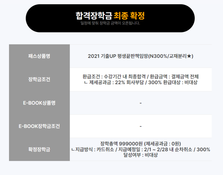 [공인중개사] 직장인 합격 메가랜드 100% 환급 후기/내돈내산