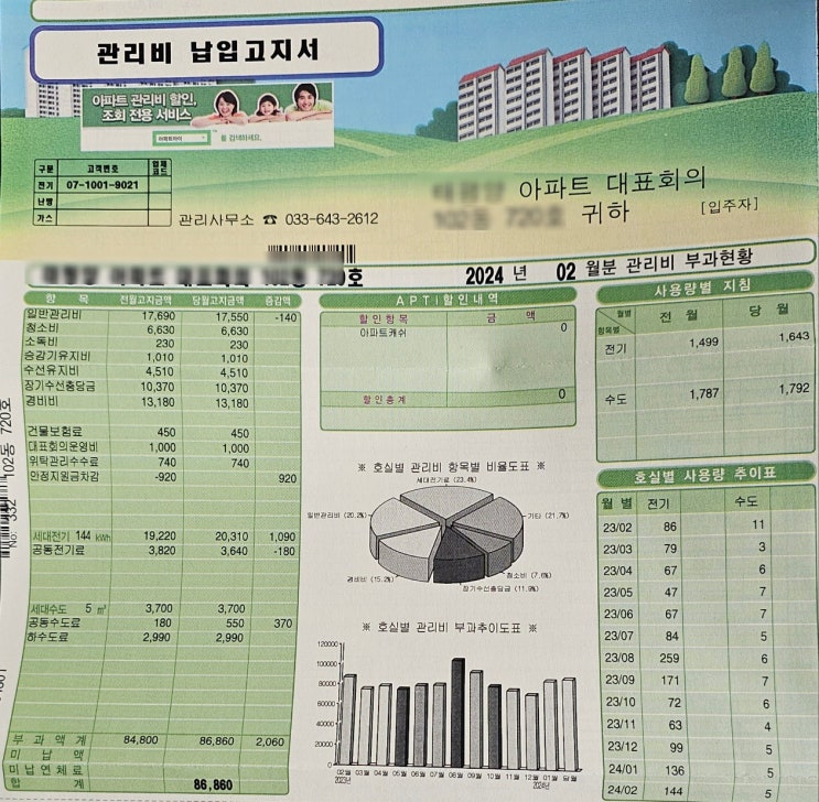 현휴끝 -아내,아들과 함께 강릉에... 숙소 관리비 지불