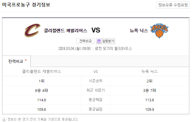  <NBA분석> 3월 4일 클리블랜드 뉴욕 해외농구중계 NBAMANIA