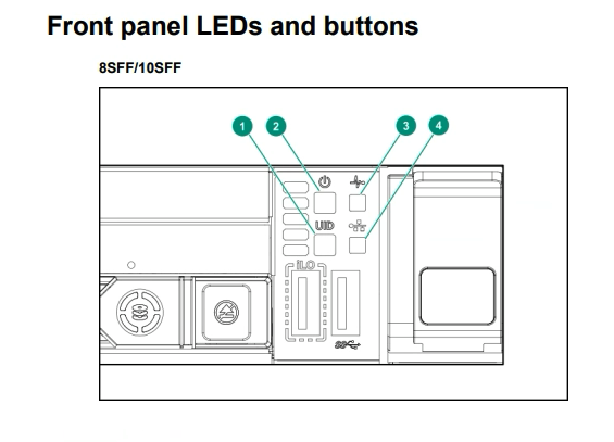[Server] HPE ProLiant DL360 Gen10 전면부 LED 점멸을 통한 서버 상태 확인하는 법 : 네이버 블로그