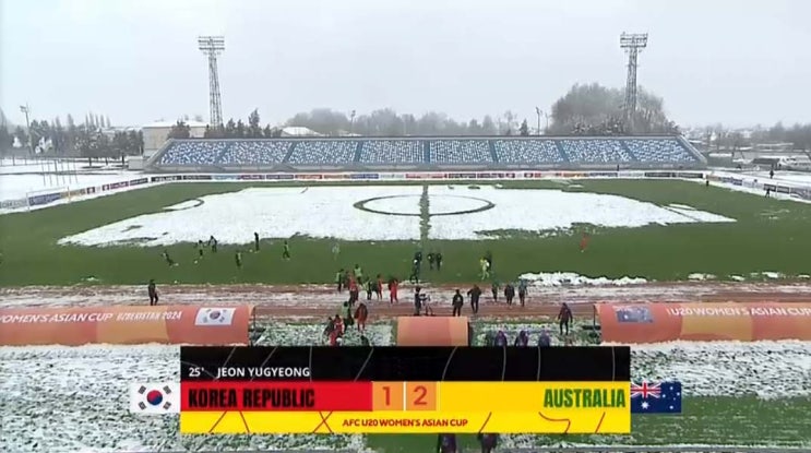 AFC U-20 여자 아시안컵 A조 1차전 대한민국 vs 호주