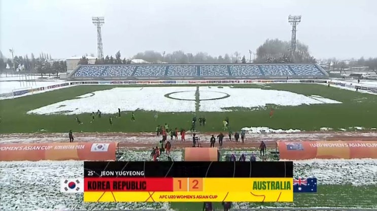  AFC U-20 여자 아시안컵 A조 1차전 대한민국 vs 호주