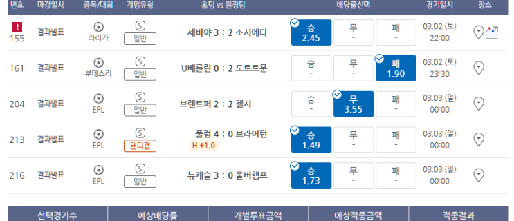 프로토 3/2 토요일 해축 적중 (분데스리가 외 올킬) 프로토 3/2 토요일 해축 적중 (분데스리가 외 올킬)