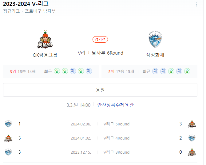 <국내배구분석> 3월 3일 V리그남자 OK금융그룹 삼성화재