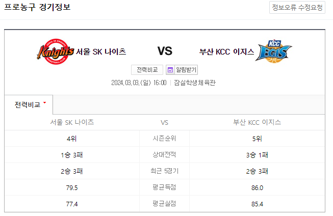  <국내농구분석> 3월 3일 KBL 서울SK 부산KCC