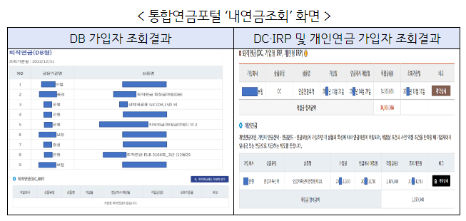 잠자는 퇴직연금 찾으세요!