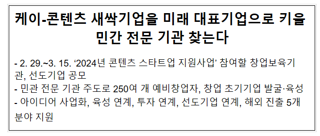 케이-콘텐츠 새싹기업을 미래 대표기업으로 키울 민간 전문 기관 찾는다 케이-콘텐츠 새싹기업을 미래 대표기업으로 키울 민간 전문 기관 찾는다