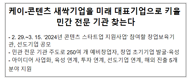 케이-콘텐츠 새싹기업을 미래 대표기업으로 키울 민간 전문 기관 찾는다