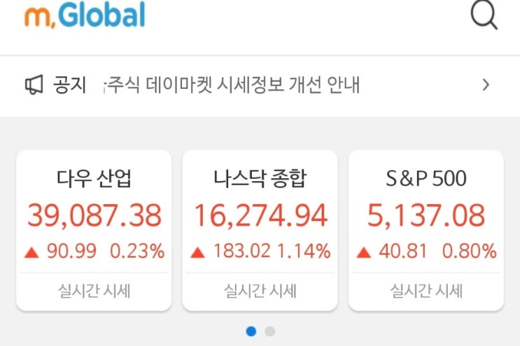  [미국증시] 오늘의 미국 증시 시황, 환율, 주요 이벤트(전고점 돌파)