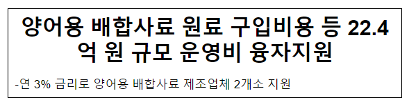 양어용 배합사료 원료 구입비용 등 22.4억 원 규모 운영비 융자지원 양어용 배합사료 원료 구입비용 등 22.4억 원 규모 운영비 융자지원