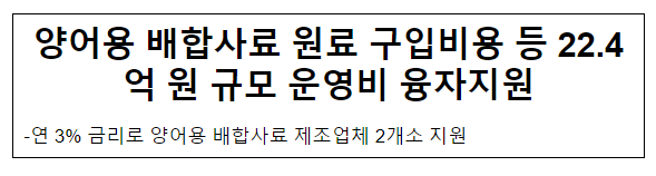 양어용 배합사료 원료 구입비용 등 22.4억 원 규모 운영비 융자지원