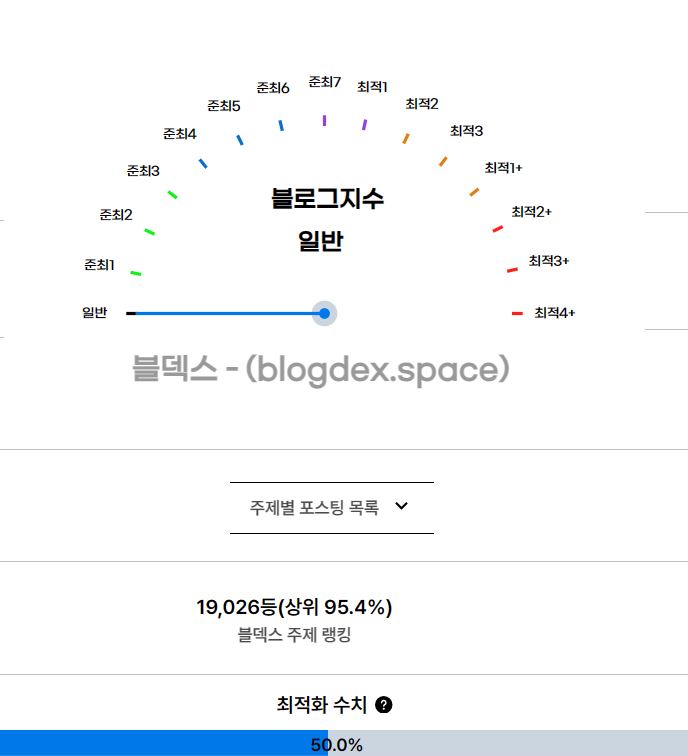  내 블로그 , 최적화 지수 확인 해보기
