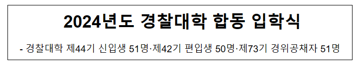 2024년도 경찰대학 합동 입학식 2024년도 경찰대학 합동 입학식
