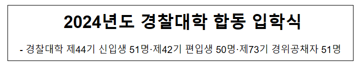 2024년도 경찰대학 합동 입학식