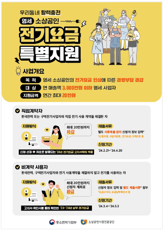 영세 소상공인 전기요금 특별지원 2차 접수 개시