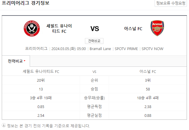  <프리미어리그중계> 3월 5일 셰필드 유나이티드 아스날 해외축구중계