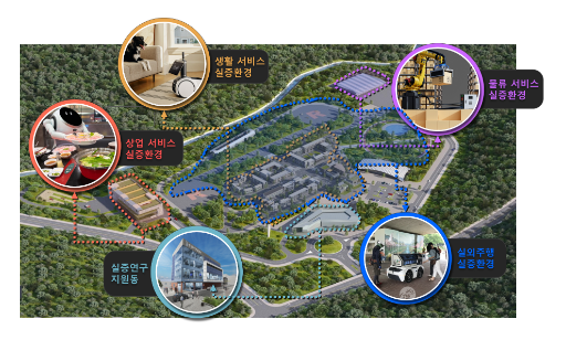 열여섯 번째, 첨단 신산업으로 우뚝 솟는 대구 열여섯 번째, 첨단 신산업으로 우뚝 솟는 대구