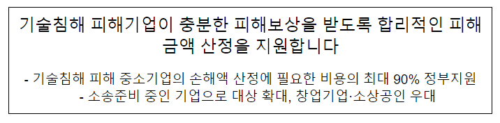 기술침해 피해기업이 충분한 피해보상을 받도록 합리적인 피해금액 산정을 지원합니다