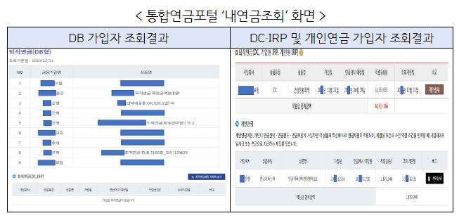 잠자는 퇴직연금 찾으세요! 잠자는 퇴직연금 찾으세요!