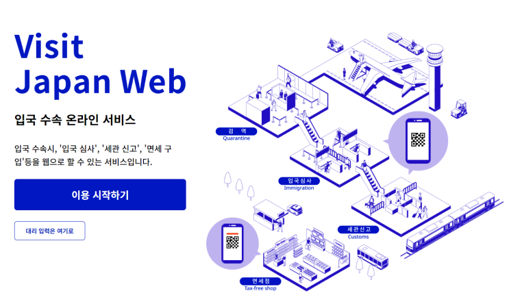  비짓재팬 웹 통합 QR 일본 입국신고 심사 등록방법 편명 전화번호