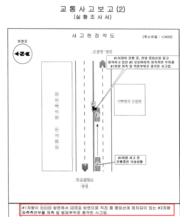  전방십자인대파열(S8352) 상해 합의 사례
