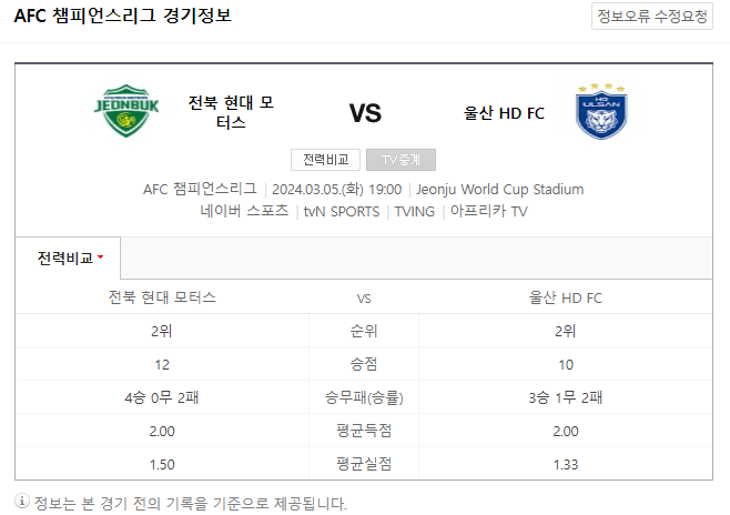  <AFC챔피언스리그중계> 3월 5일 전북현대모터스 울산현대축구단