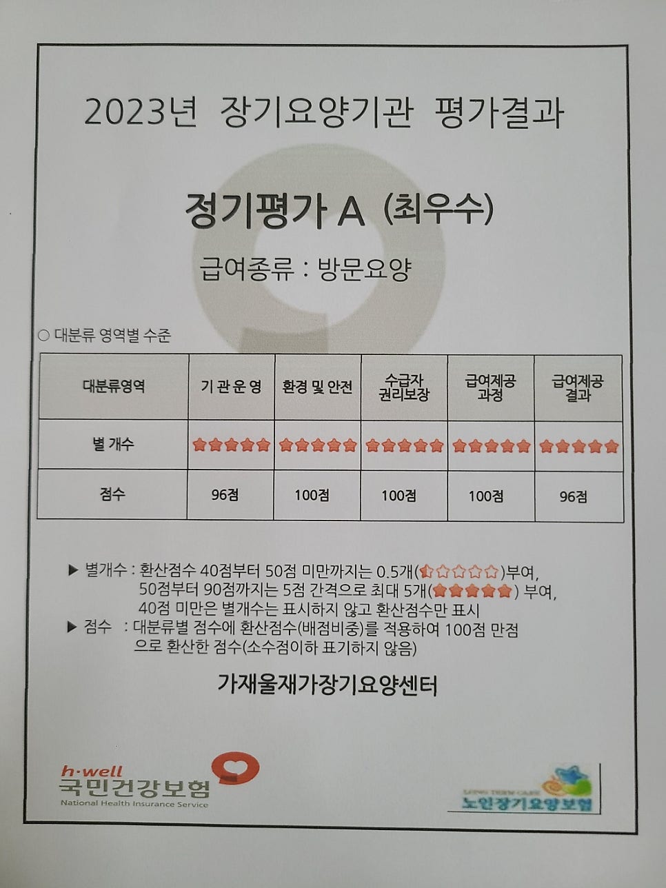 가재울방문요양센터 사진 2