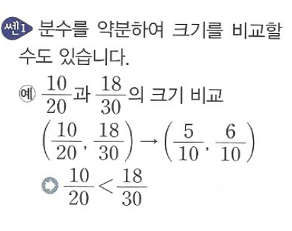 초 5-1 약분과 통분 핵심 개념 요약정리 ssen : 네이버 블로그
